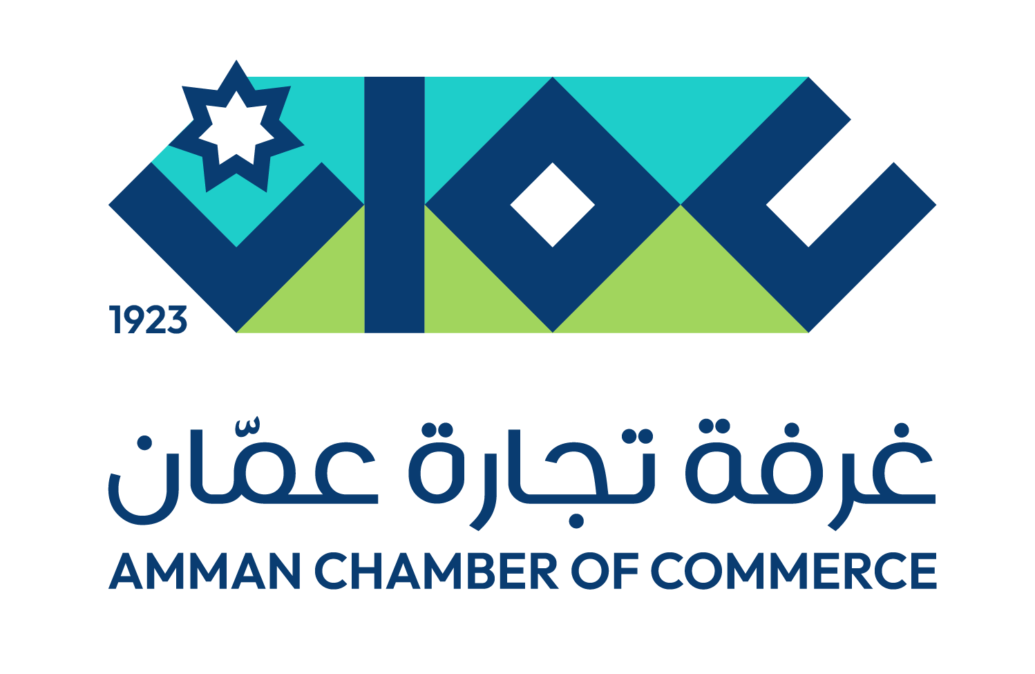 Amman Chamber of Commere